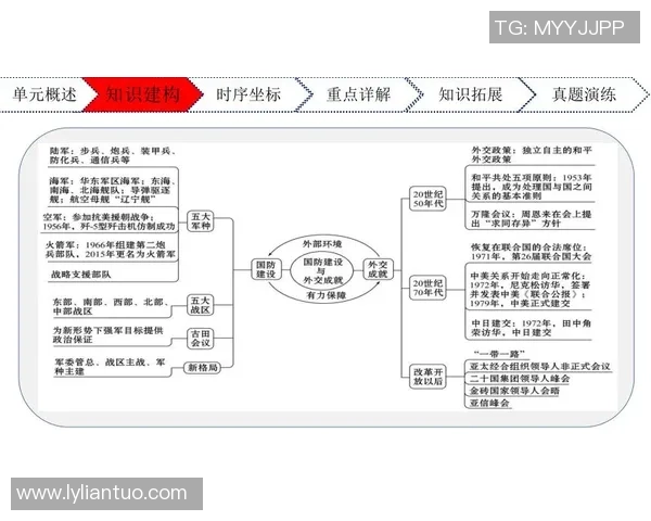 南京乒乓球队实力解析：历史成就与未来发展展望