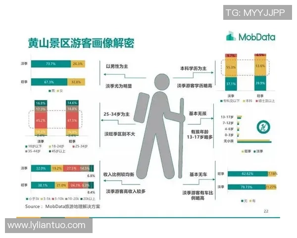 北京足球队阵地战革新探索与实践全景分析