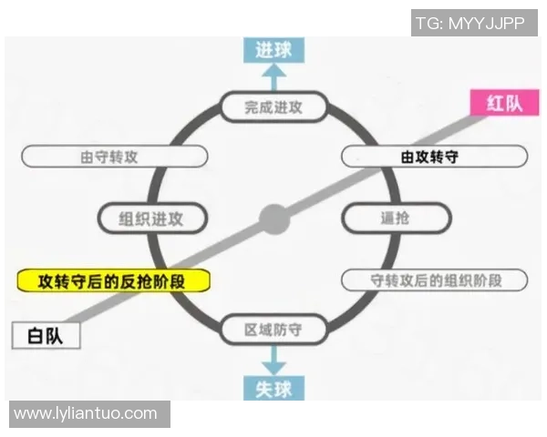 南京足球队的转换打法深度解析与战术创新探讨