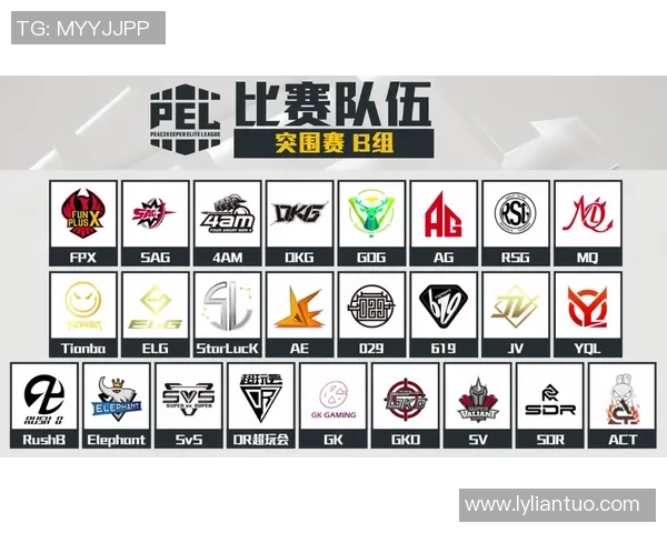 和平精英战术解析FPX战队防反体系的运用与策略探讨