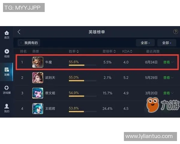 王者荣耀战术解析V5战队中路突破体系的成功秘诀与实战应用
