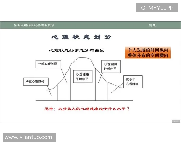 高校联赛观察：RNG在压力下的心理素质与表现分析